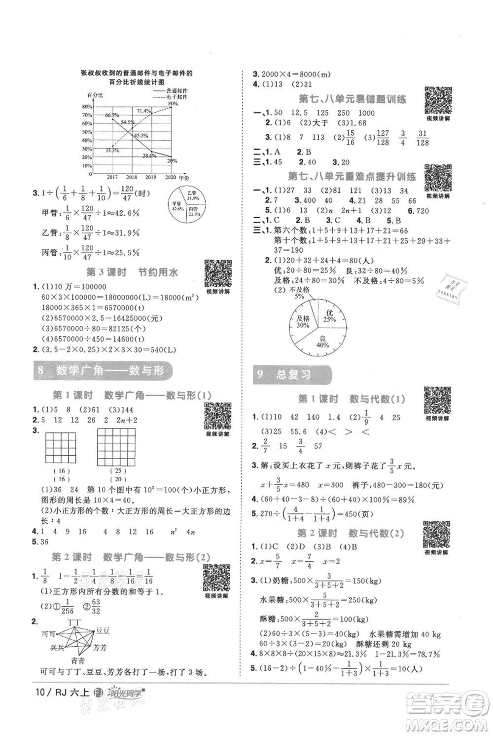 福建少年兒童出版社2021陽(yáng)光同學(xué)課時(shí)優(yōu)化作業(yè)六年級(jí)上冊(cè)數(shù)學(xué)人教版福建專版參考答案