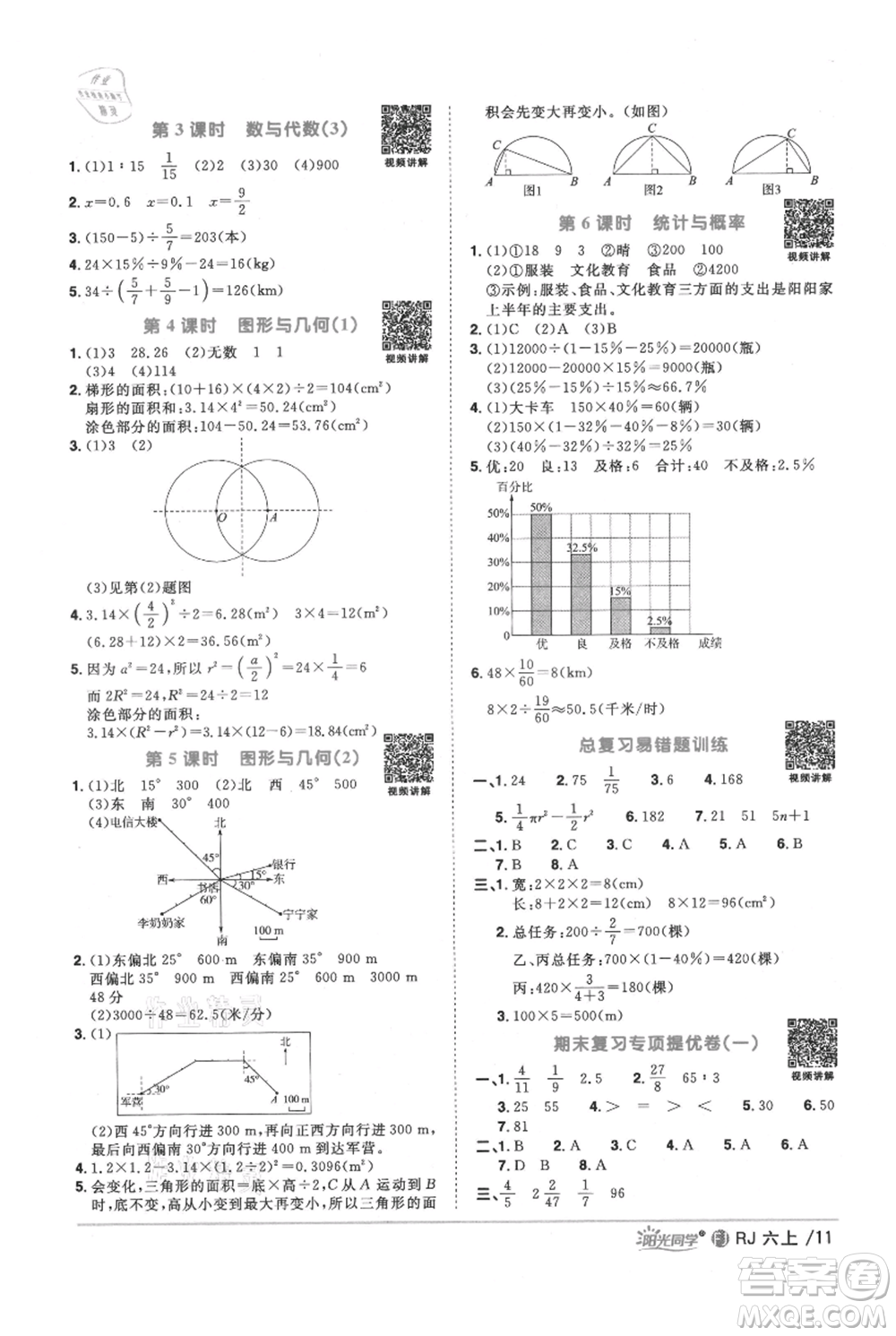 福建少年兒童出版社2021陽(yáng)光同學(xué)課時(shí)優(yōu)化作業(yè)六年級(jí)上冊(cè)數(shù)學(xué)人教版福建專版參考答案