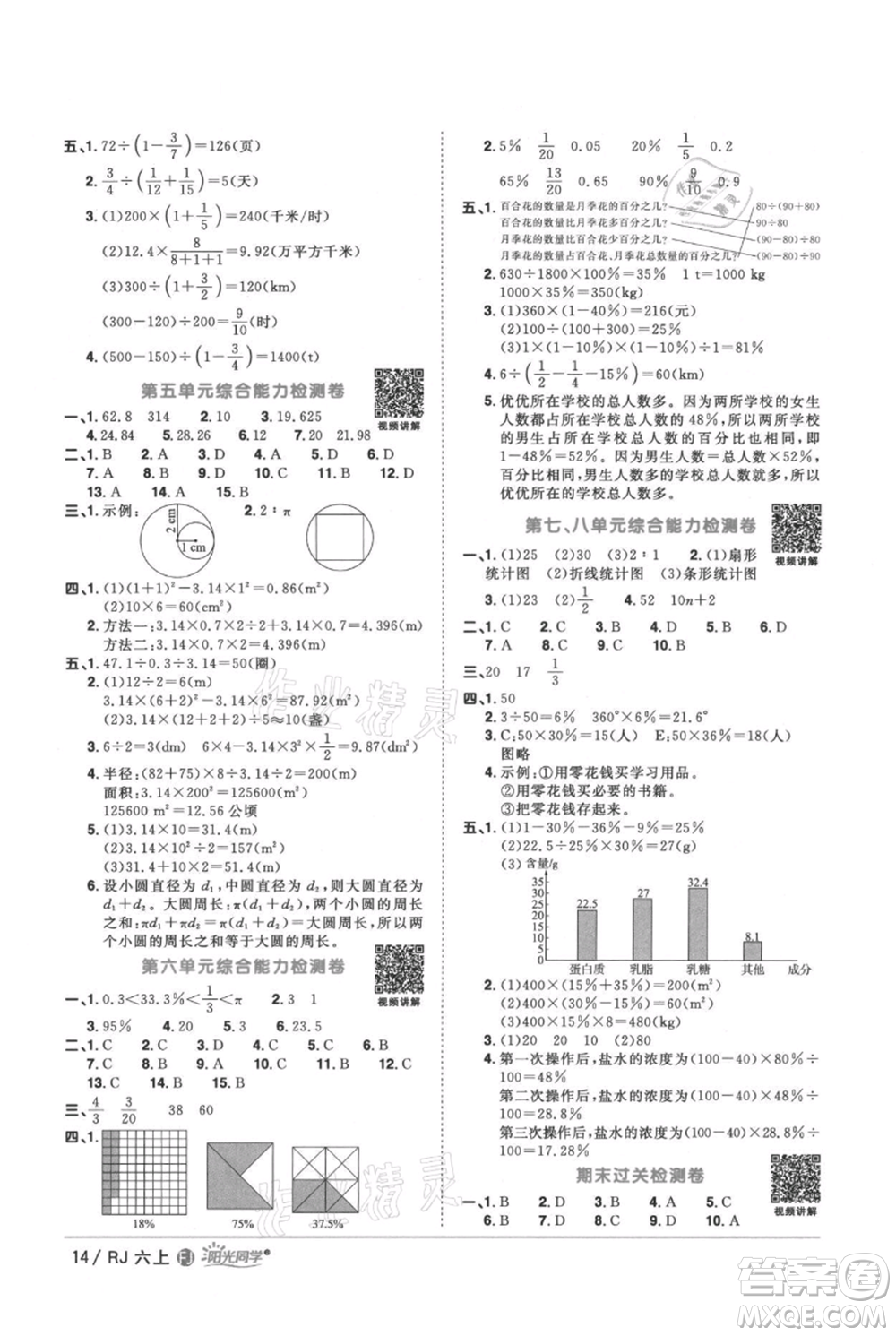 福建少年兒童出版社2021陽(yáng)光同學(xué)課時(shí)優(yōu)化作業(yè)六年級(jí)上冊(cè)數(shù)學(xué)人教版福建專版參考答案