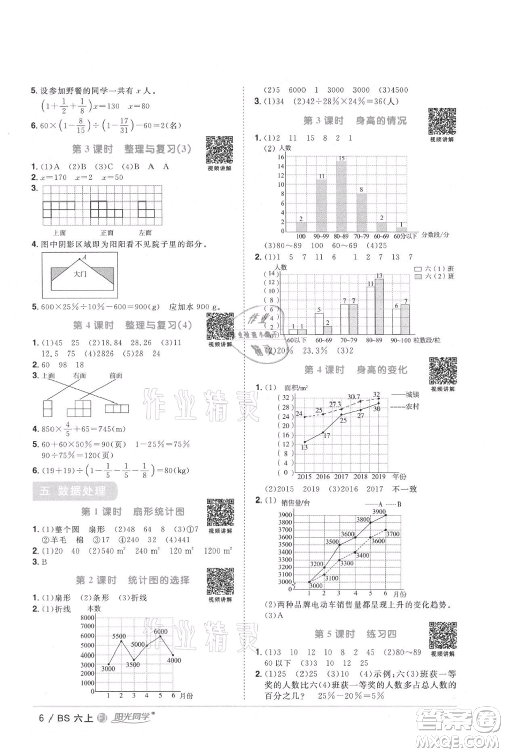 江西教育出版社2021陽光同學(xué)課時(shí)優(yōu)化作業(yè)六年級上冊數(shù)學(xué)北師大版福建專版參考答案