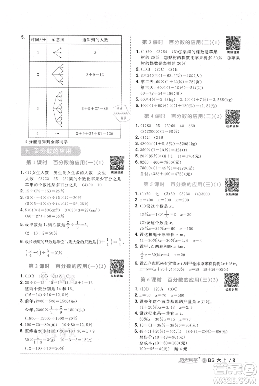 江西教育出版社2021陽光同學(xué)課時(shí)優(yōu)化作業(yè)六年級上冊數(shù)學(xué)北師大版福建專版參考答案