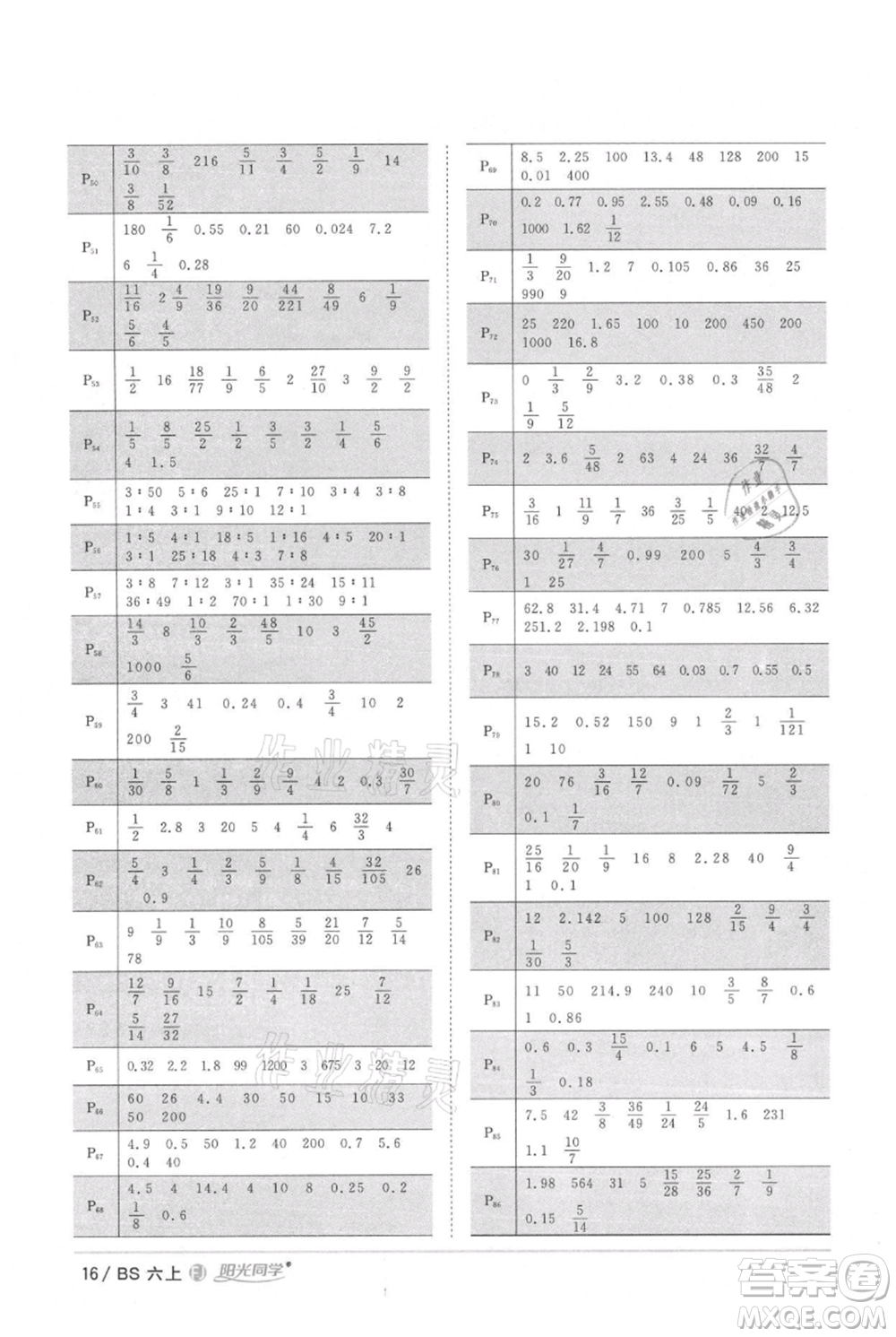 江西教育出版社2021陽光同學(xué)課時(shí)優(yōu)化作業(yè)六年級上冊數(shù)學(xué)北師大版福建專版參考答案