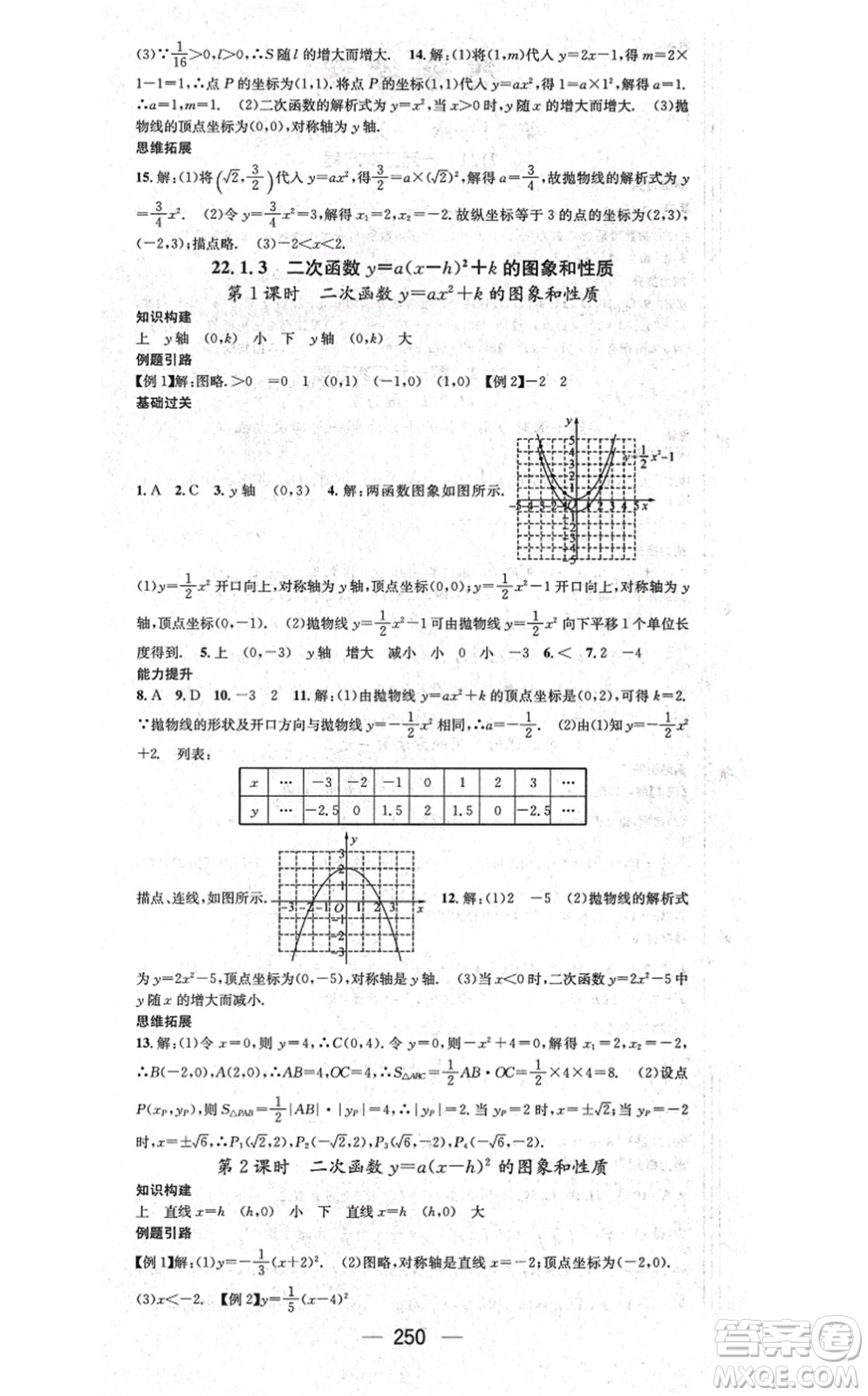 廣東經(jīng)濟(jì)出版社2021名師測(cè)控九年級(jí)數(shù)學(xué)全一冊(cè)人教版云南專版答案