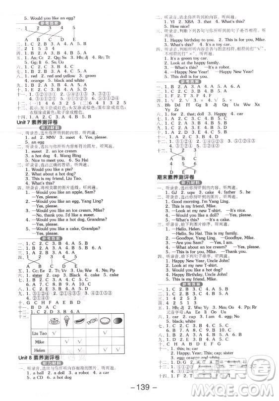 開明出版社2021全品學(xué)練考英語(yǔ)三年級(jí)起點(diǎn)三年級(jí)上冊(cè)YL譯林版答案