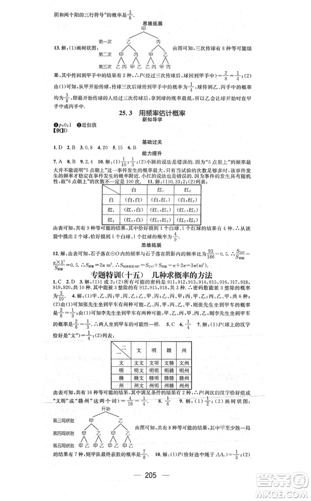 江西教育出版社2021名師測控九年級(jí)數(shù)學(xué)上冊RJ人教版江西專版答案