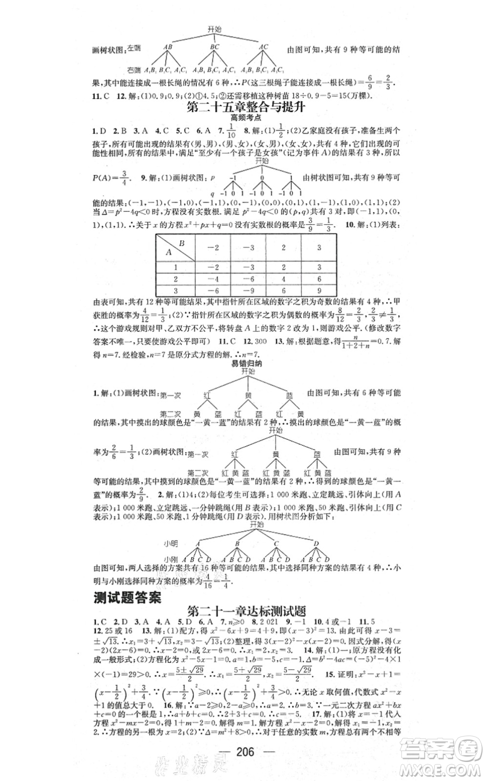 江西教育出版社2021名師測控九年級(jí)數(shù)學(xué)上冊RJ人教版江西專版答案