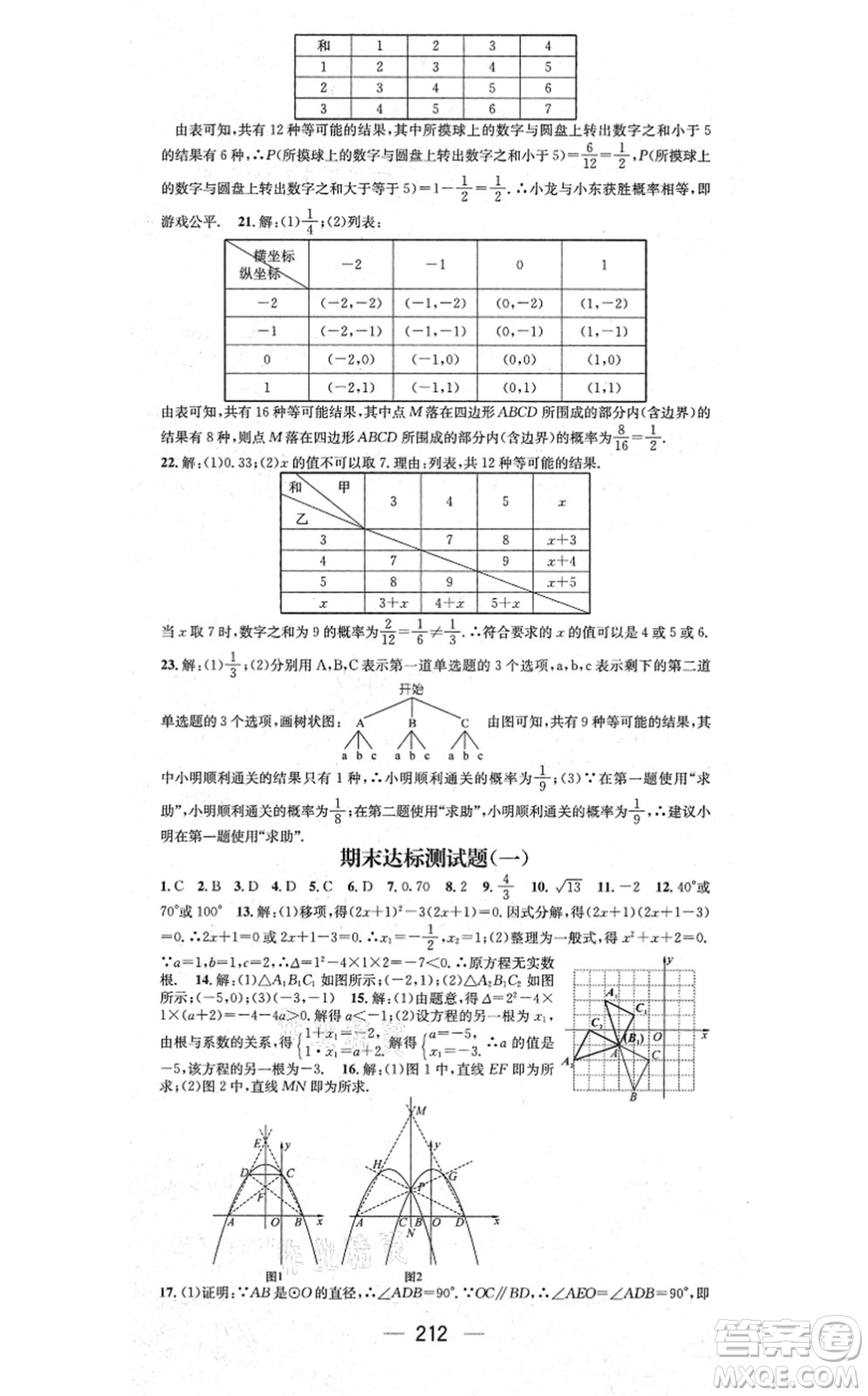 江西教育出版社2021名師測控九年級(jí)數(shù)學(xué)上冊RJ人教版江西專版答案