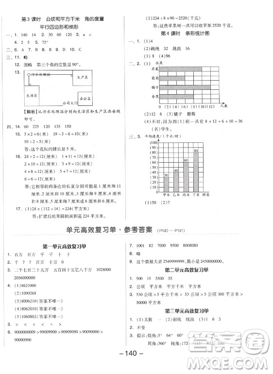 開明出版社2021全品學練考數學四年級上冊RJ人教版答案