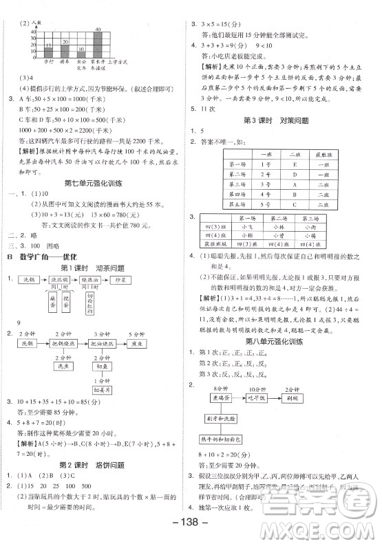 開明出版社2021全品學練考數學四年級上冊RJ人教版答案