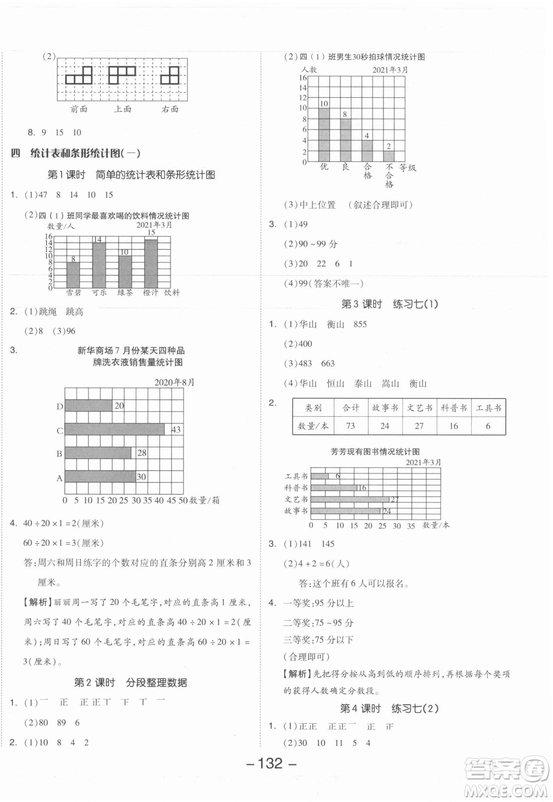 開(kāi)明出版社2021全品學(xué)練考數(shù)學(xué)四年級(jí)上冊(cè)SJ蘇教版答案