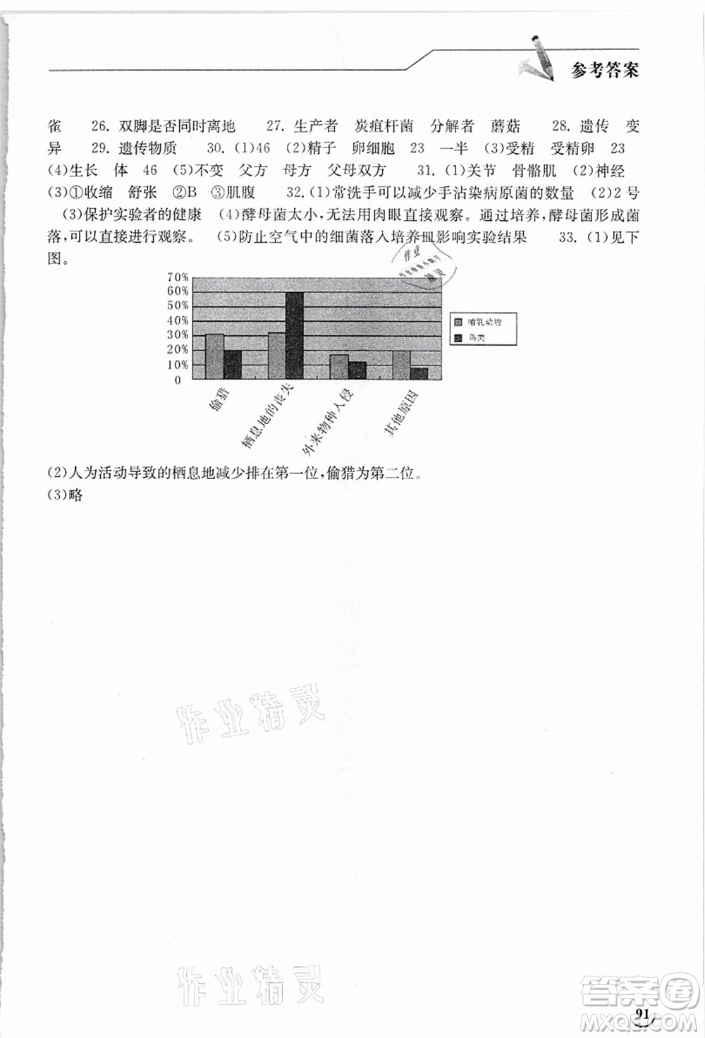 湖北教育出版社2021長江作業(yè)本同步練習(xí)冊八年級生物上冊北師大版答案