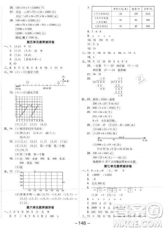 開明出版社2021全品學練考數(shù)學四年級上冊BS北師版答案