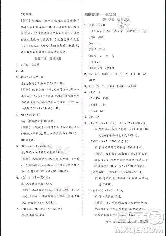 花山文藝出版社2021全品學(xué)練考數(shù)學(xué)四年級(jí)上冊(cè)QD青島版答案