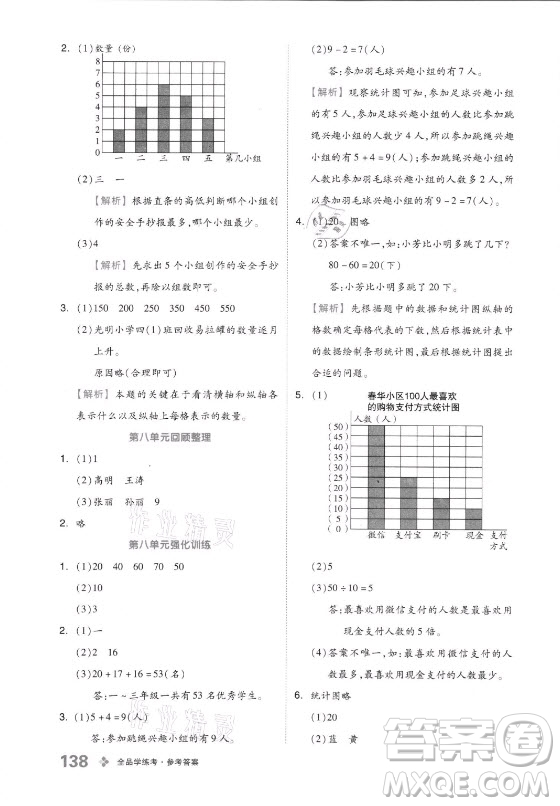 花山文藝出版社2021全品學(xué)練考數(shù)學(xué)四年級(jí)上冊(cè)QD青島版答案