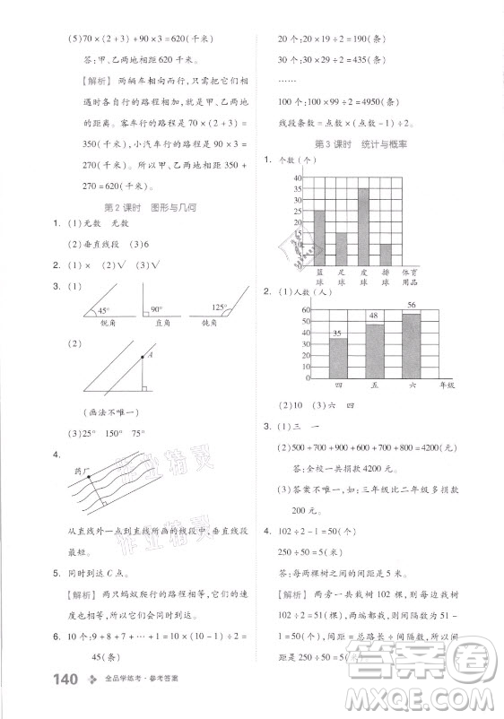 花山文藝出版社2021全品學(xué)練考數(shù)學(xué)四年級(jí)上冊(cè)QD青島版答案