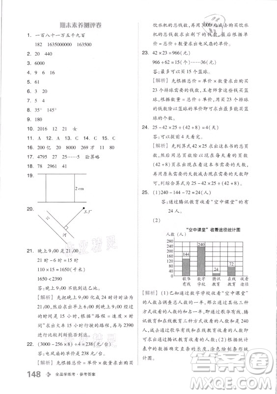 花山文藝出版社2021全品學(xué)練考數(shù)學(xué)四年級(jí)上冊(cè)QD青島版答案