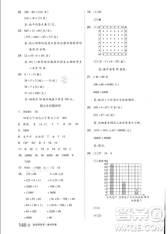 開(kāi)明出版社2021全品學(xué)練考數(shù)學(xué)四年級(jí)上冊(cè)BJ北京版答案