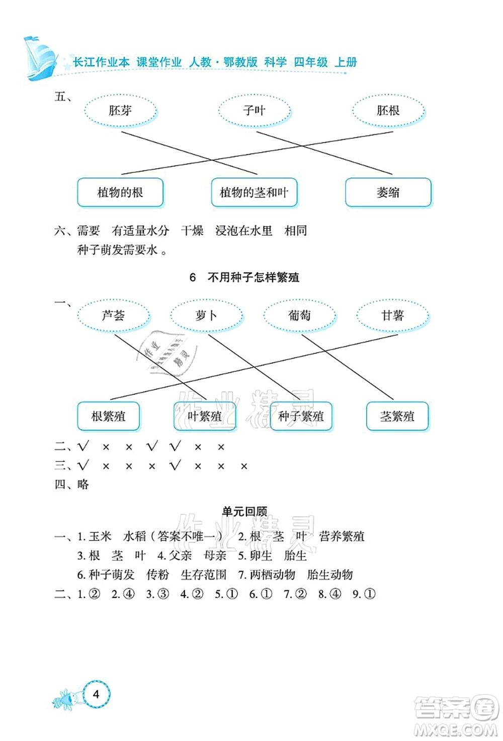 湖北教育出版社2021長(zhǎng)江作業(yè)本課堂作業(yè)四年級(jí)科學(xué)上冊(cè)人教鄂教版答案