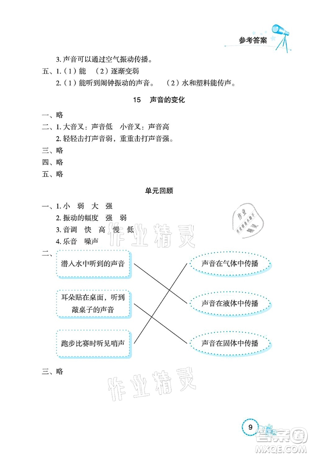 湖北教育出版社2021長(zhǎng)江作業(yè)本課堂作業(yè)四年級(jí)科學(xué)上冊(cè)人教鄂教版答案