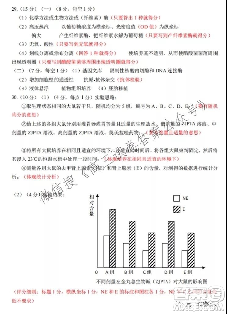 2021學(xué)年第一學(xué)期浙江省七彩陽光新高考研究聯(lián)盟返?？忌镌囶}及答案