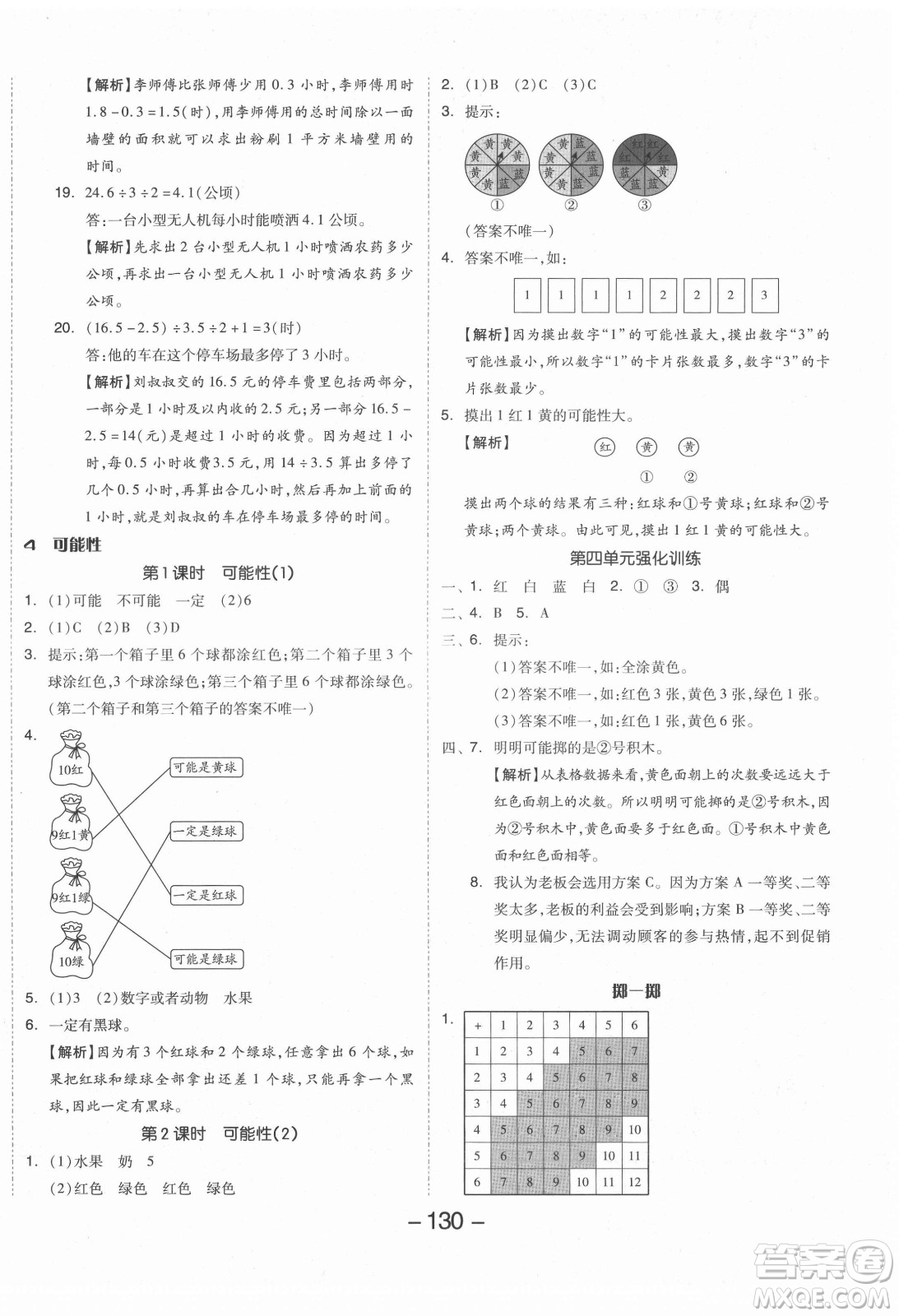 開明出版社2021全品學(xué)練考數(shù)學(xué)五年級上冊RJ人教版答案