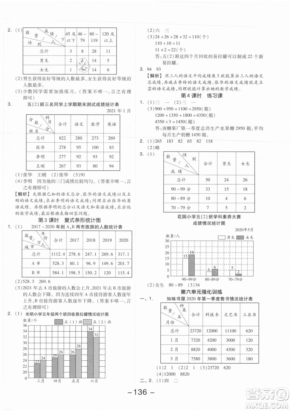 開明出版社2021全品學(xué)練考數(shù)學(xué)五年級上冊SJ蘇教版答案