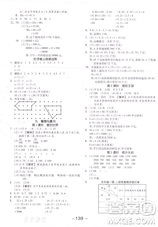 開明出版社2021全品學(xué)練考數(shù)學(xué)五年級上冊SJ蘇教版答案