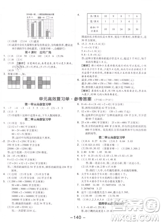 開明出版社2021全品學(xué)練考數(shù)學(xué)五年級上冊SJ蘇教版答案