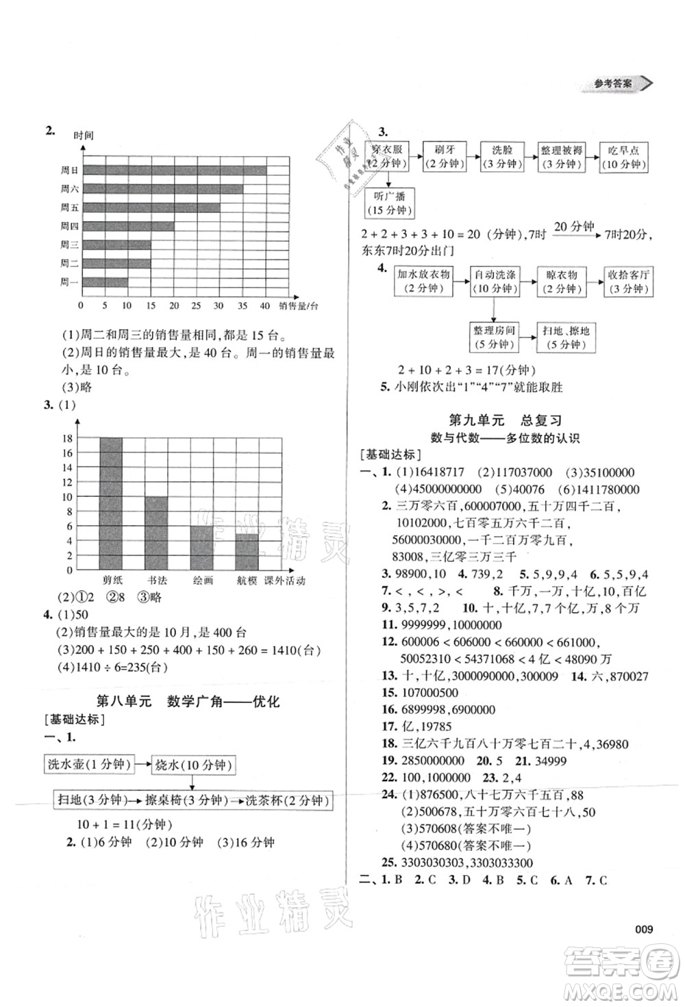 天津教育出版社2021學(xué)習(xí)質(zhì)量監(jiān)測四年級數(shù)學(xué)上冊人教版答案