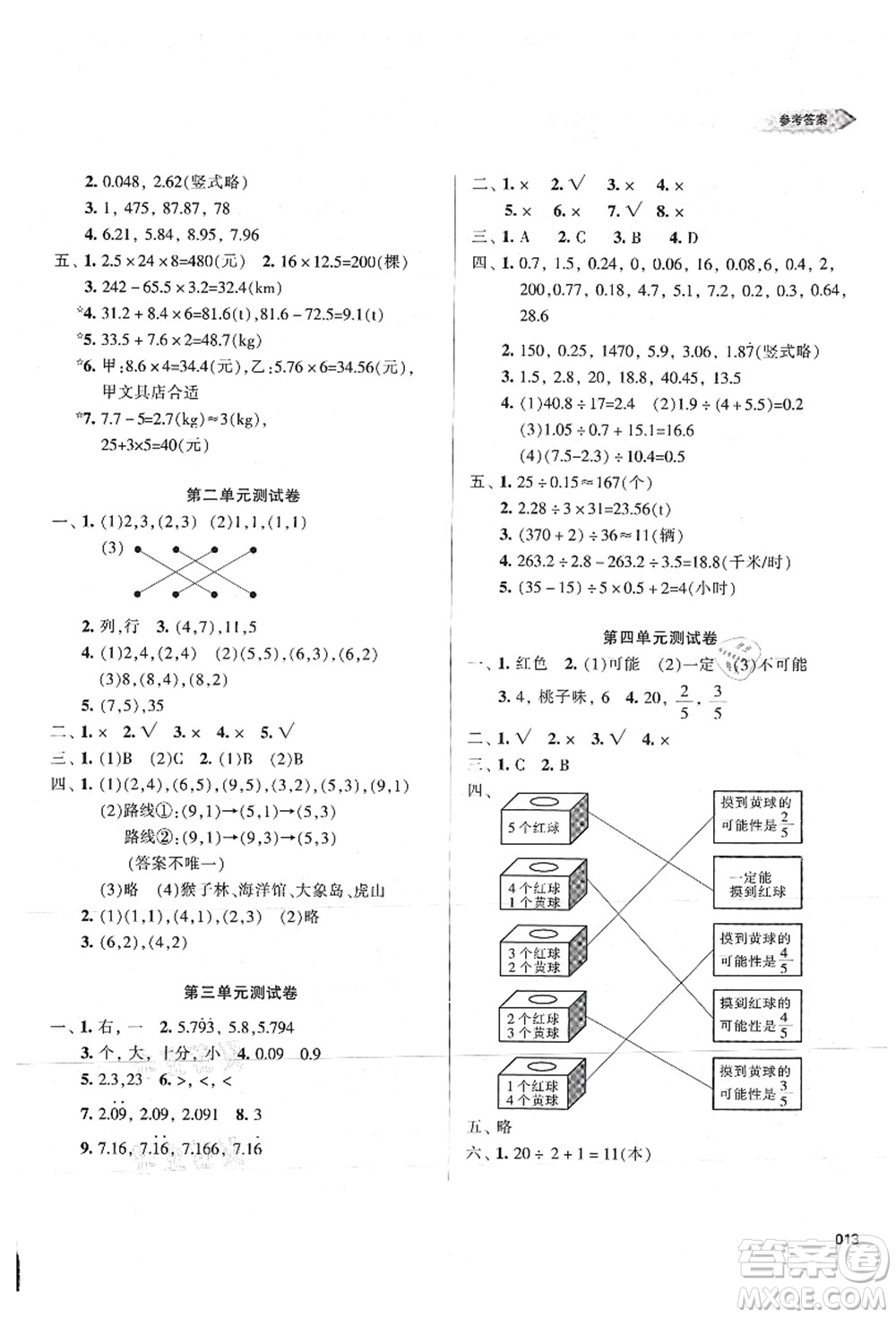 天津教育出版社2021學(xué)習(xí)質(zhì)量監(jiān)測五年級數(shù)學(xué)上冊人教版答案