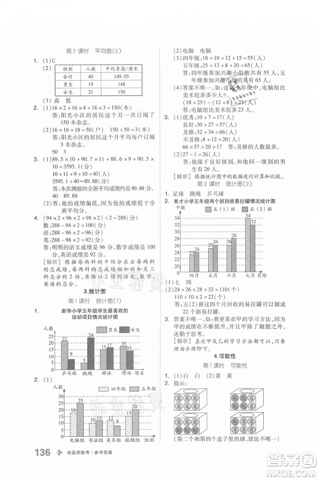 開明出版社2021全品學(xué)練考數(shù)學(xué)五年級上冊BJ北京版答案