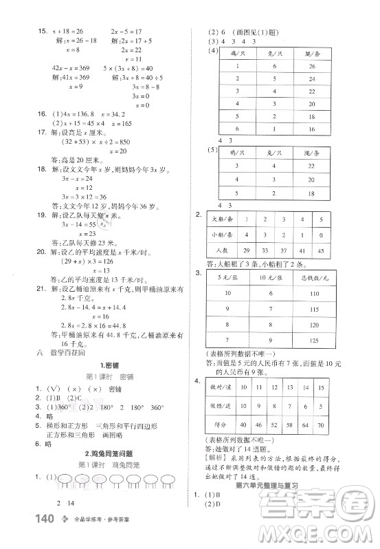 開明出版社2021全品學(xué)練考數(shù)學(xué)五年級上冊BJ北京版答案