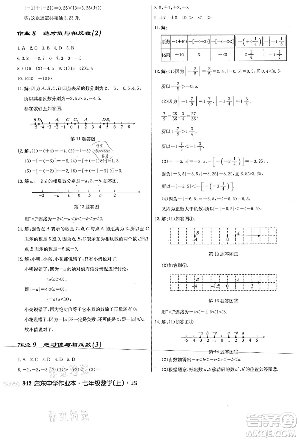 龍門書局2021啟東中學作業(yè)本七年級數(shù)學上冊JS江蘇版答案