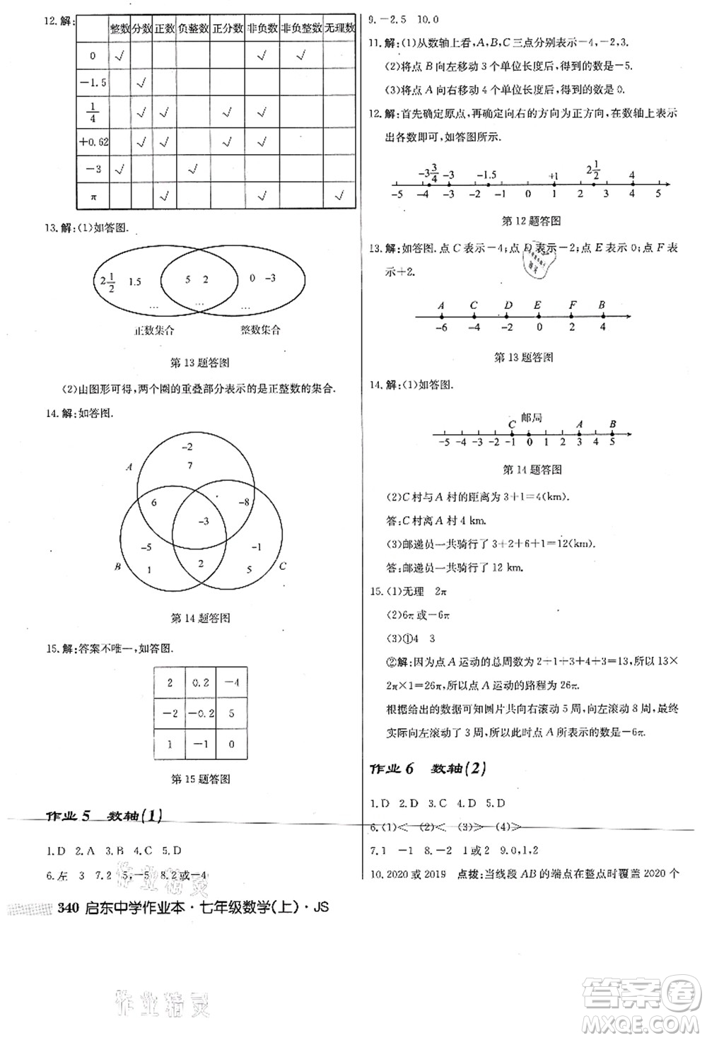 龍門書局2021啟東中學作業(yè)本七年級數(shù)學上冊JS江蘇版答案