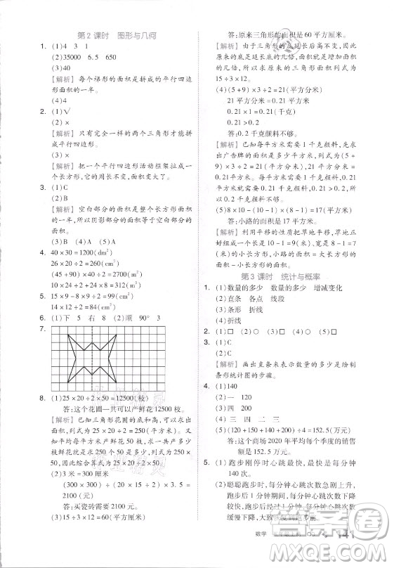 花山文藝出版社2021全品學(xué)練考數(shù)學(xué)五年級上冊QD青島版答案