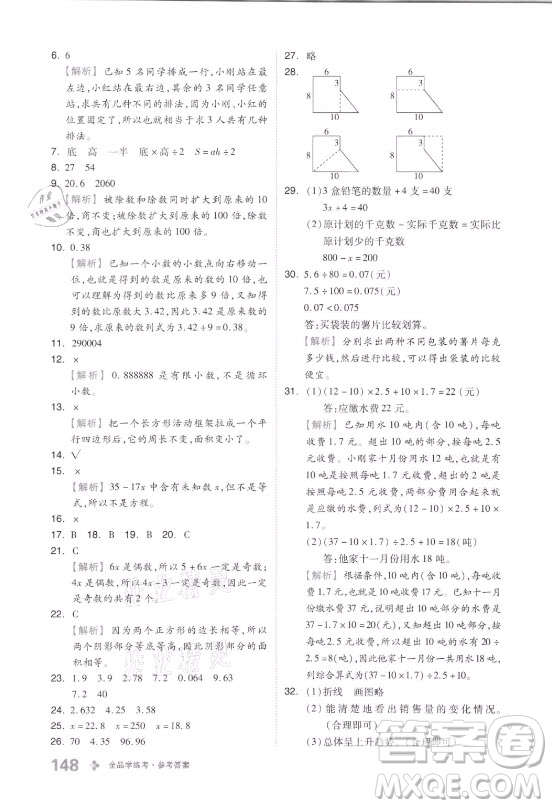 花山文藝出版社2021全品學(xué)練考數(shù)學(xué)五年級上冊QD青島版答案