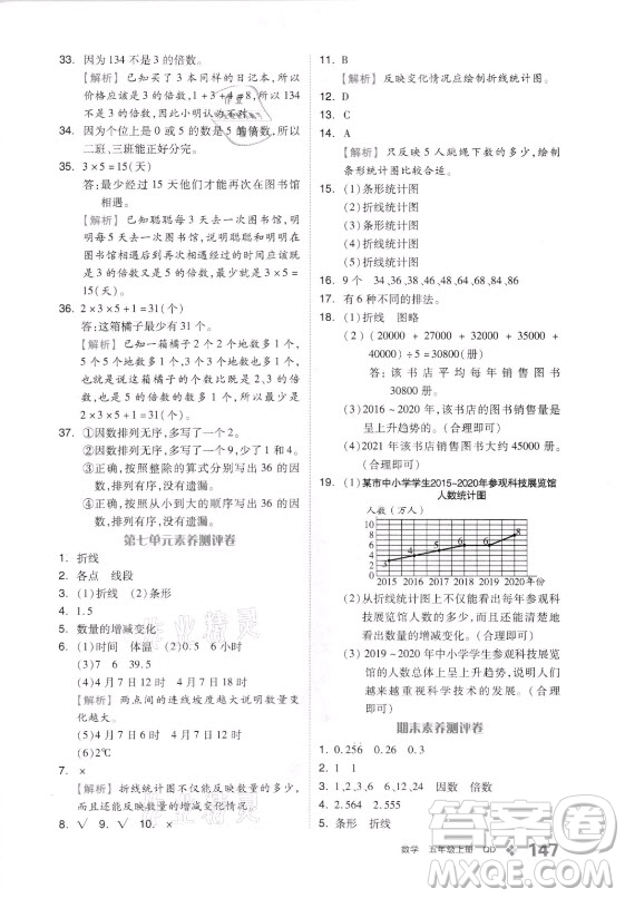 花山文藝出版社2021全品學(xué)練考數(shù)學(xué)五年級上冊QD青島版答案