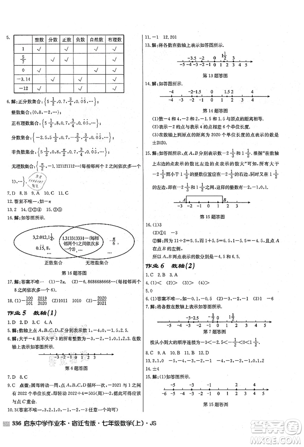 龍門書局2021啟東中學(xué)作業(yè)本七年級數(shù)學(xué)上冊JS江蘇版宿遷專版答案