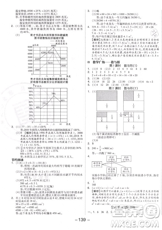 開明出版社2021全品學(xué)練考數(shù)學(xué)六年級上冊RJ人教版答案