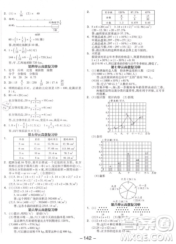 開明出版社2021全品學(xué)練考數(shù)學(xué)六年級上冊RJ人教版答案