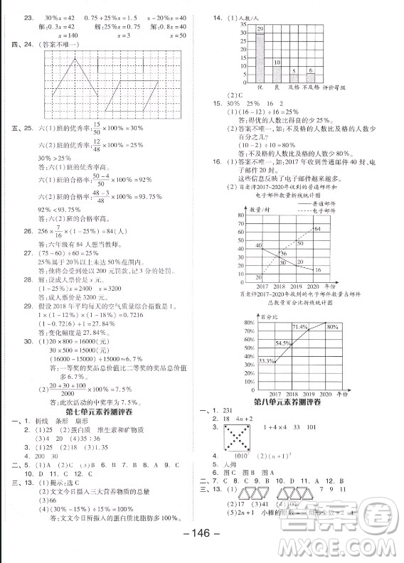 開明出版社2021全品學(xué)練考數(shù)學(xué)六年級上冊RJ人教版答案