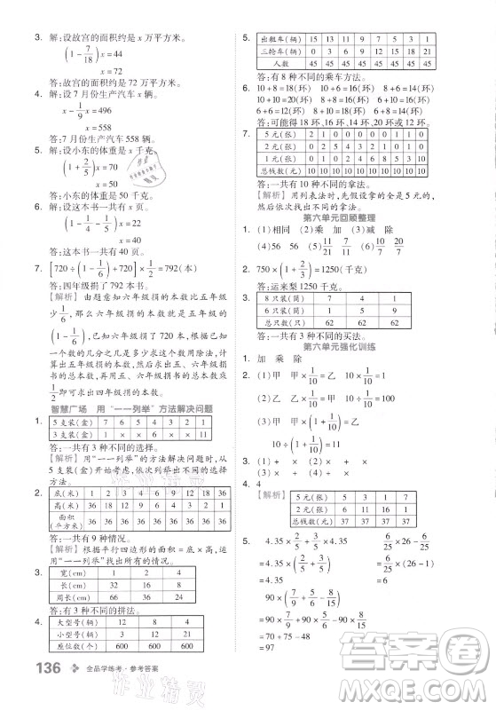 花山文藝出版社2021全品學練考數(shù)學六年級上冊QD青島版答案