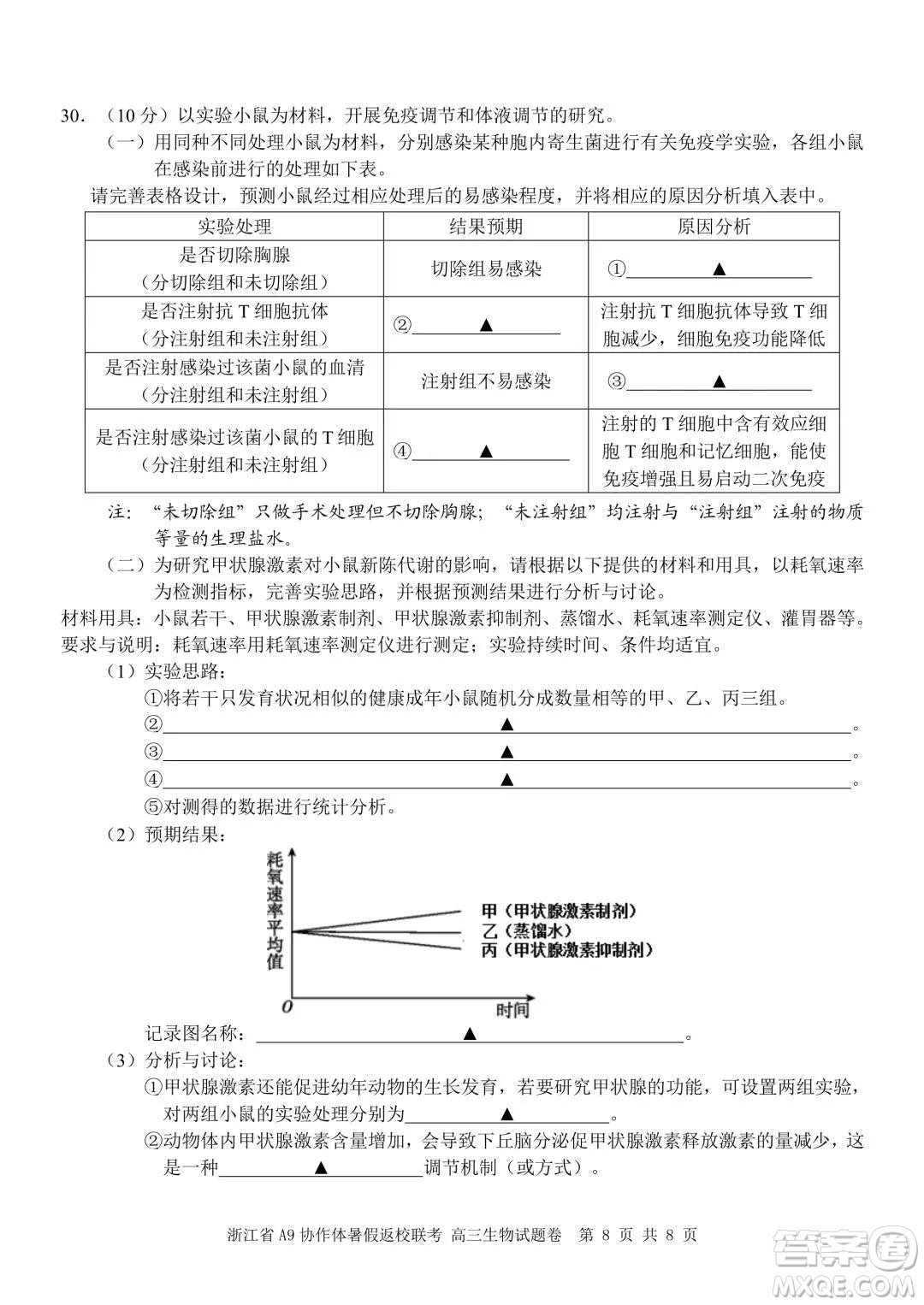 2022屆浙江省A9協(xié)作體暑假返校聯(lián)考高三生物試題卷及答案