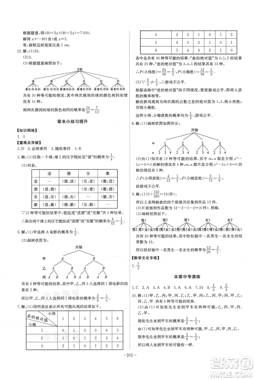 安徽師范大學出版社2021課時A計劃九年級上冊數(shù)學人教版參考答案