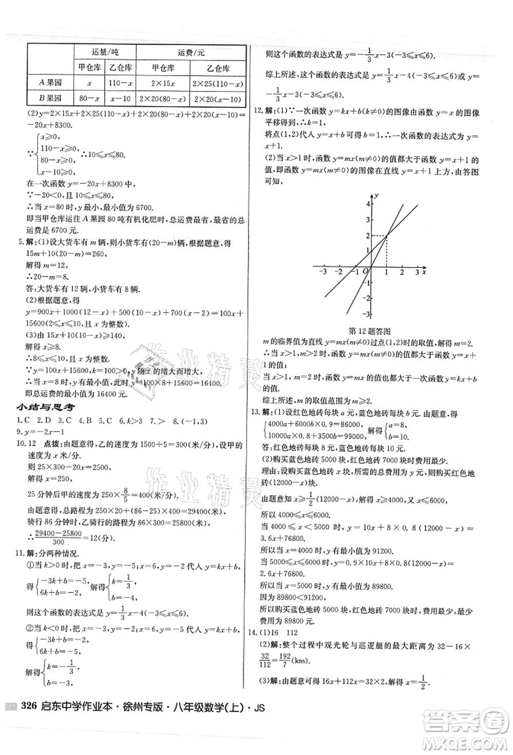 龍門書局2021啟東中學(xué)作業(yè)本八年級(jí)數(shù)學(xué)上冊(cè)JS江蘇版徐州專版答案