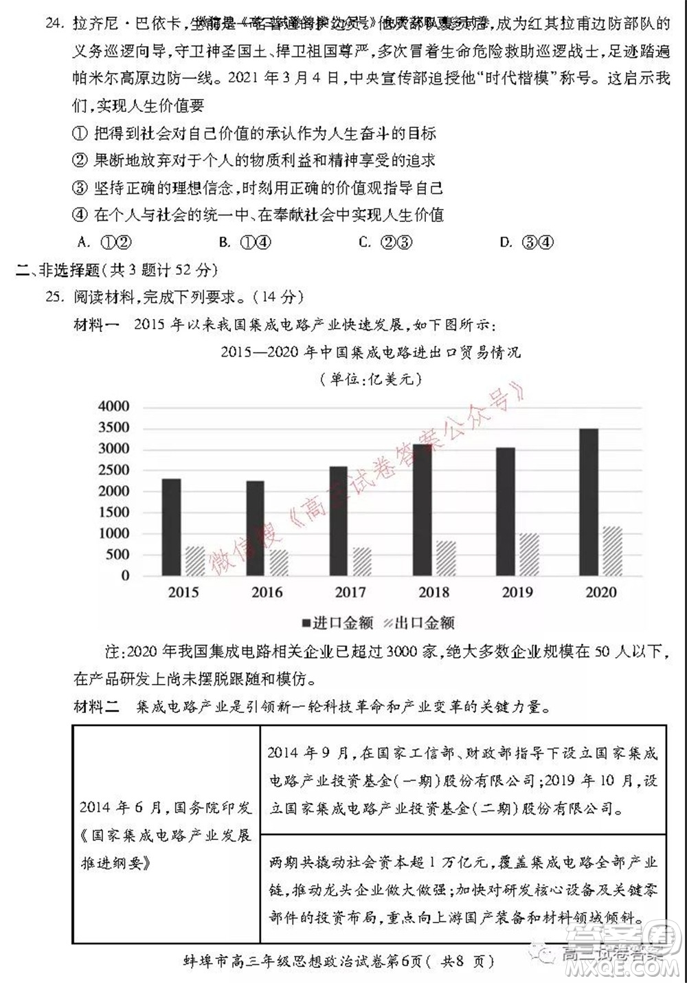 蚌埠市2022屆高三年級第一次教學質量檢查考試思想政治試題及答案