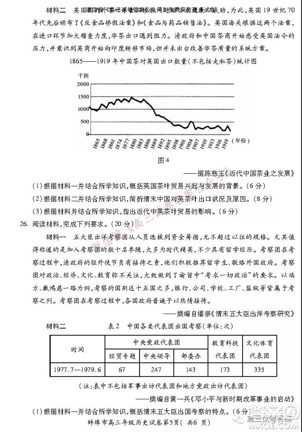 蚌埠市2022屆高三年級(jí)第一次教學(xué)質(zhì)量檢查考試歷史試題及答案