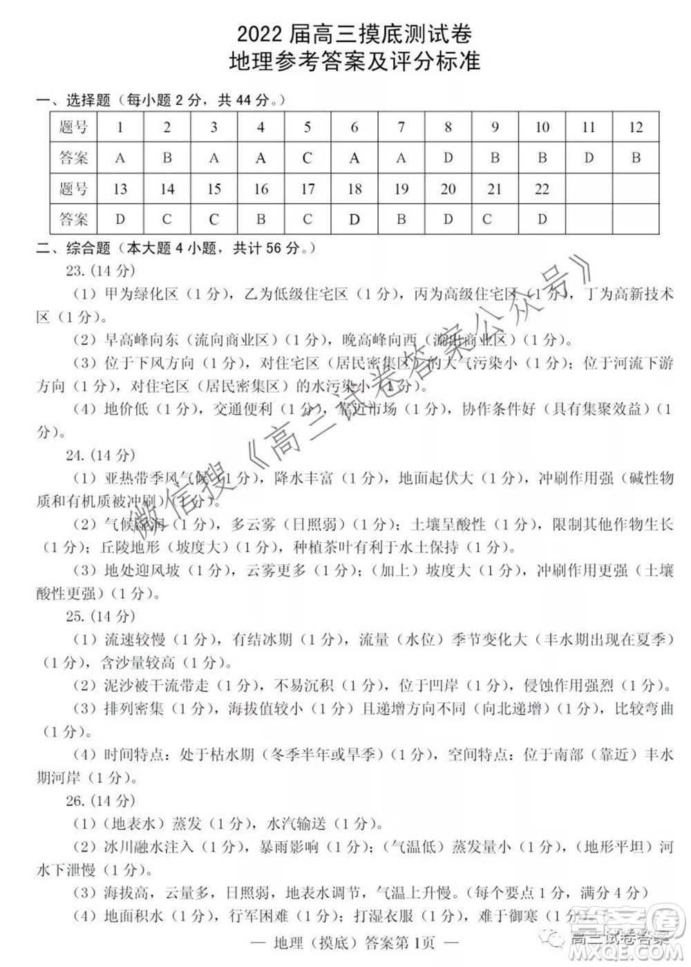 南昌市2022屆高三摸底測(cè)試卷地理試題及答案