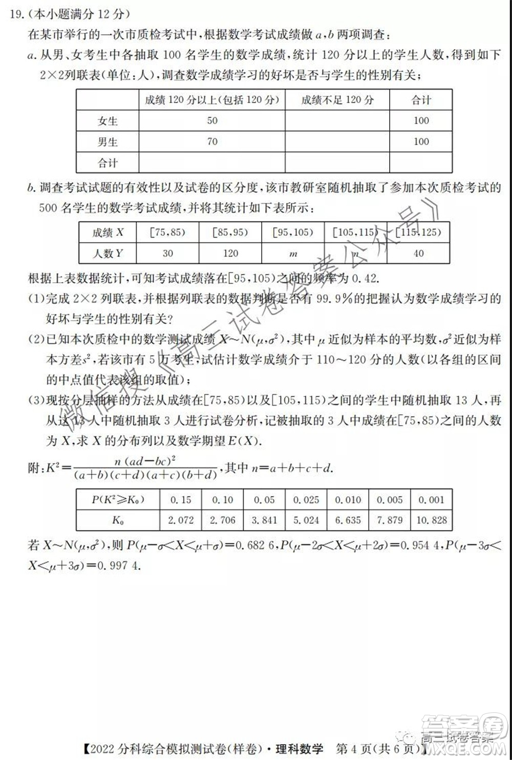 2022屆全國高考分科綜合模擬測試卷樣卷理科數(shù)學試題及答案