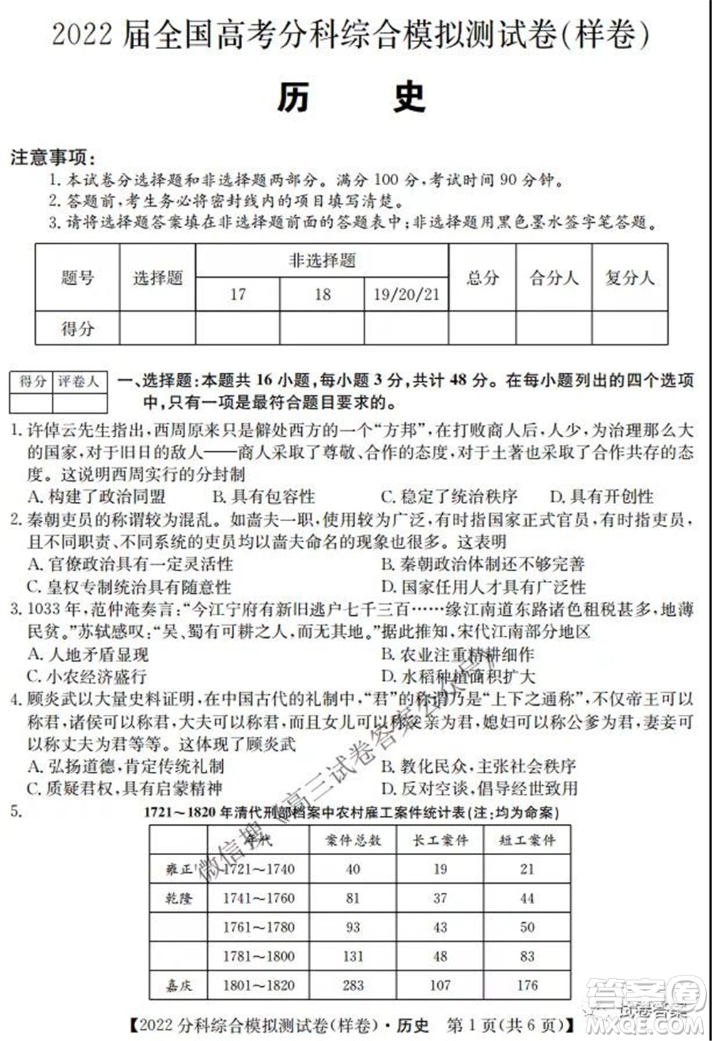 2022屆全國高考分科綜合模擬測試卷樣卷歷史試題及答案